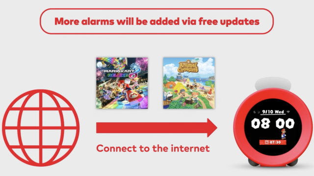 Nintendo Alarmo downloadable content.